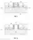 Fig. 06 - Non-uniform gate dielectric for U-shape MOSFET