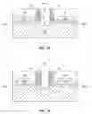 Fig. 07 - Non-uniform gate dielectric for U-shape MOSFET