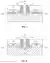 Fig. 08 - Non-uniform gate dielectric for U-shape MOSFET