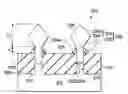 Fig. 01 - Structure of a fin field effect transistor (FinFET)