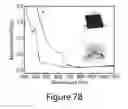 Fig. 22 - Window-integrated photovoltaic devices