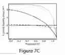 Fig. 23 - Window-integrated photovoltaic devices