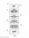 Fig. 02 - MOLDED CHIP FABRICATION METHOD AND APPARATUS