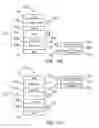 Fig. 11 - Magnetic memory element including magnesium perpendicular enhancement layer