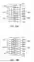 Fig. 18 - Magnetic memory element including magnesium perpendicular enhancement layer