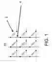Fig. 02 - Artificial neural networks (ANN) including a resistive element based on doped semiconductor elements