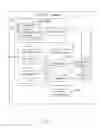Fig. 02 - Electronic device and method for charging and managing power of electronic device