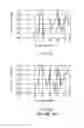 Fig. 08 - Band-pass filter
