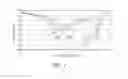 Fig. 09 - Antenna module and antenna apparatus
