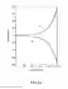 Fig. 06 - Direction finder antenna system