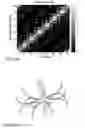 Fig. 33 - Direction finder antenna system