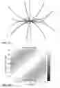 Fig. 43 - Direction finder antenna system