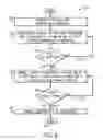 Fig. 07 - System and method for compact motor control with redundant power structures