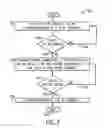 Fig. 08 - System and method for compact motor control with redundant power structures
