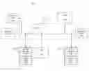 Fig. 01 - Control system for voltage regulation device