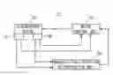 Fig. 01 - Motor control device and motor control method