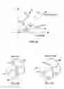 Fig. 08 - Mechanical devices and method of creating prescribed vibration