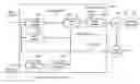 Fig. 01 - Motor control device and motor control method