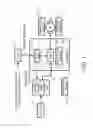 Fig. 02 - Motor control device