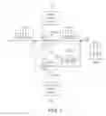 Fig. 02 - Power amplifying apparatus with wideband linearity