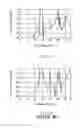 Fig. 09 - Band-pass filter