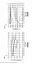Fig. 06 - Systems and methods to switch radio frequency signals for greater isolation