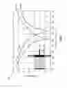 Fig. 08 - Systems and methods to switch radio frequency signals for greater isolation