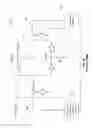 Fig. 05 - RF switch with bypass topology
