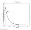 Fig. 09 - Reducing noise effects in electrostatic discharge circuits