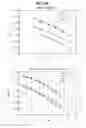 Fig. 197 - Data processing device and data processing method