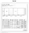 Fig. 79 - Data processing device and data processing method