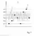 Fig. 07 - Method for selecting frequency channels