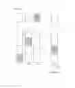 Fig. 04 - Frequency hopping