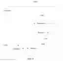 Fig. 07 - Communication method, communications apparatus, network device, and terminal