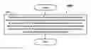 Fig. 01 - Method and apparatus for transmission and reception in backhaul link in a wireless communication system