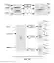 Fig. 07 - Method and apparatus for transmission and reception in backhaul link in a wireless communication system