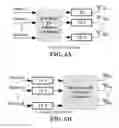 Fig. 06 - Method and apparatus for transmission and reception in backhaul link in a wireless communication system
