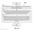 Fig. 30 - Method and apparatus for transmission and reception in backhaul link in a wireless communication system