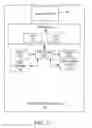 Fig. 06 - INTERFERENCE REDUCTION FROM TERRESTRIAL BASE STATION TRANSMISSION TO FIXED SATELLITE SERVICE
