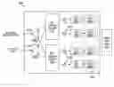 Fig. 01 - Trellis based processing for robust digital multiband transmission