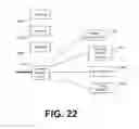 Fig. 28 - Fiber optic communications and power network