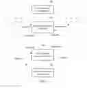 Fig. 03 - Optical add/drop multiplexer and control method thereof, and transceiver