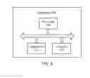 Fig. 07 - Polar code coding method and apparatus