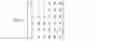 Fig. 04 - High performance, flexible, and compact low-density parity-check (LDPC) code