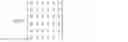Fig. 06 - High performance, flexible, and compact low-density parity-check (LDPC) code