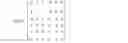 Fig. 08 - High performance, flexible, and compact low-density parity-check (LDPC) code