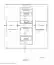 Fig. 11 - Carrier aggregation for downlink throughput enhancement in shortened transmission time interval operation