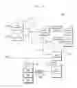 Fig. 09 - Modem chips and receivers for performing hybrid automatic repeat request processing
