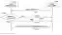 Fig. 01 - User apparatus and transmittal acknowledgement information transmission method