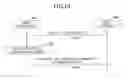 Fig. 12 - User apparatus and transmittal acknowledgement information transmission method